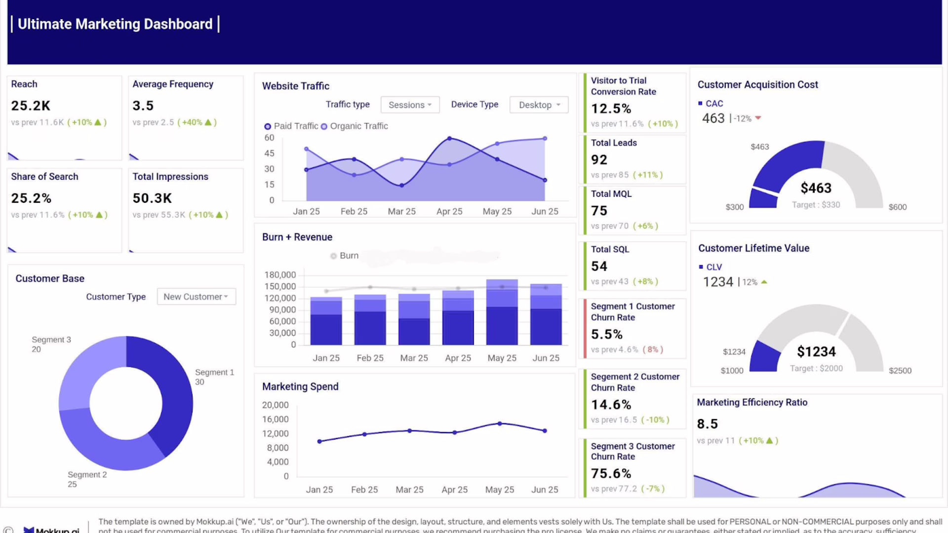 Search Engine Optimization